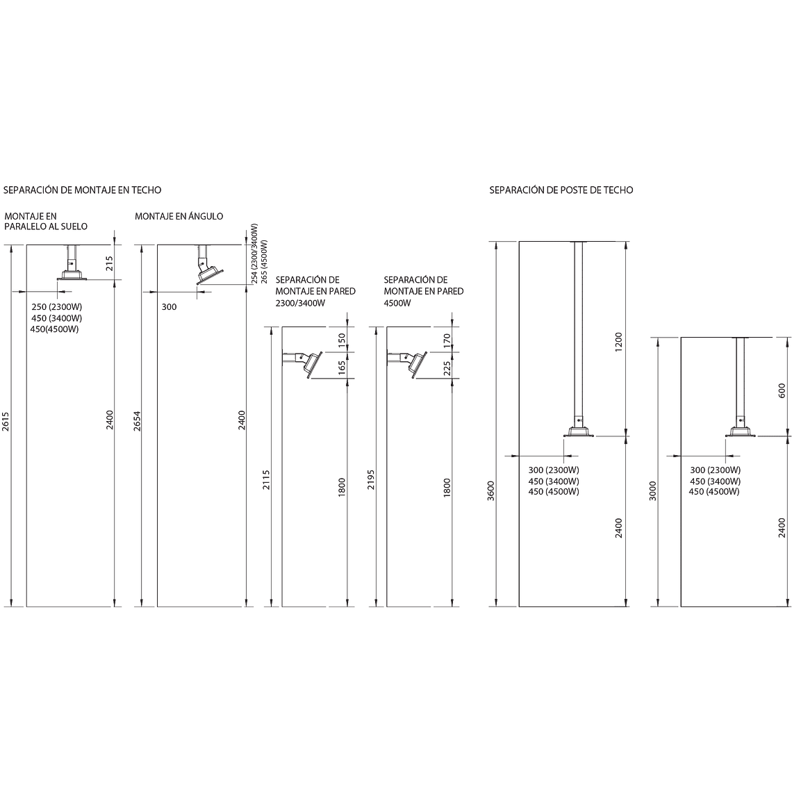 Calefactor Eléctrico Platinum Smart-Heat Negro 2300W 6