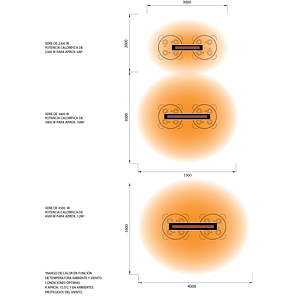 Calefactor Eléctrico Platinum Smart-Heat Negro 3400W 