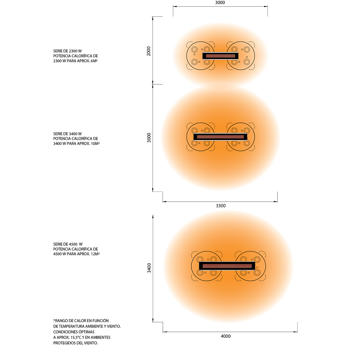 Calefactor Eléctrico Platinum Smart-Heat Marine Negro 4500W 6