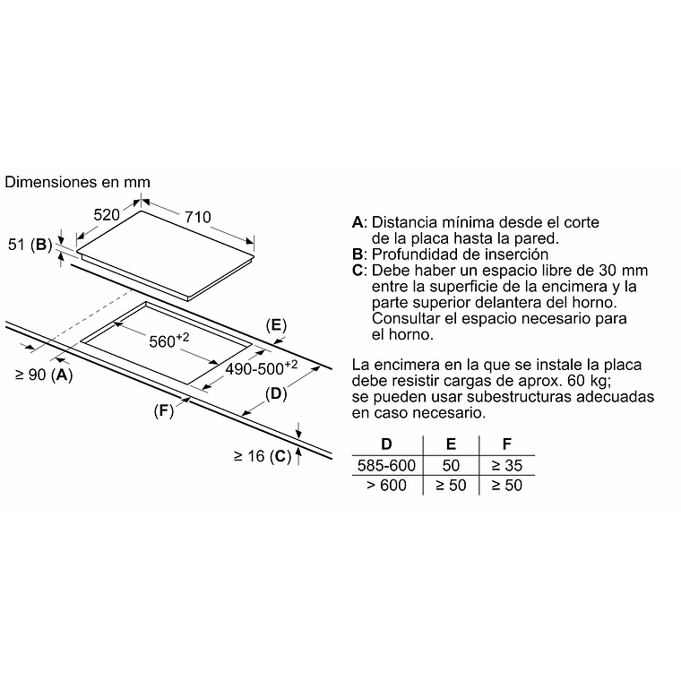 Encimera Inducción 70cm con perfiles Siemens 10