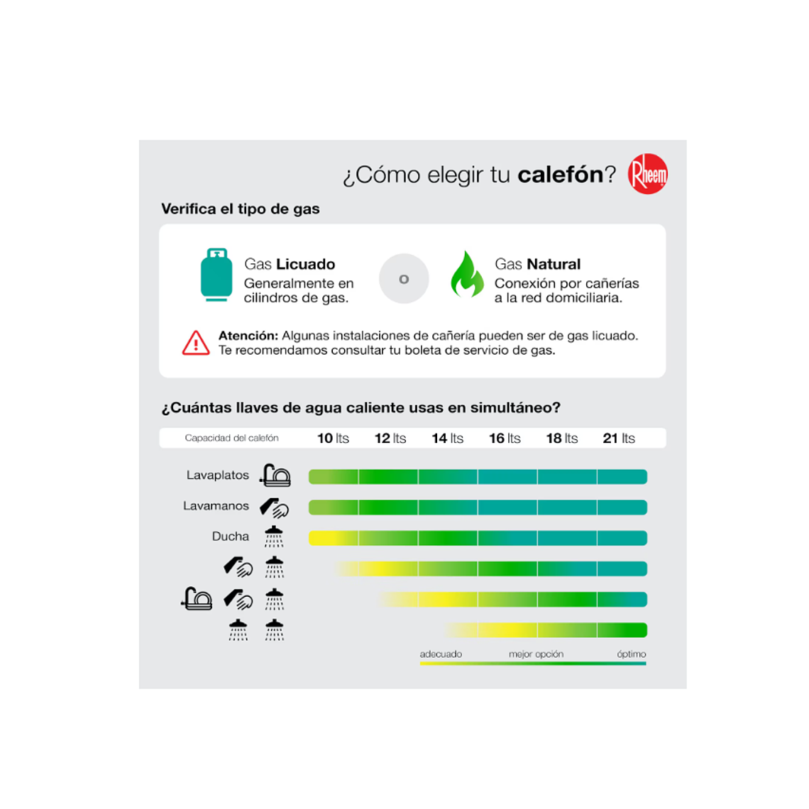 PACK CALEFONT RHEEM 16L T.FORZADO G.NATURAL + KIT DUCTOS 7