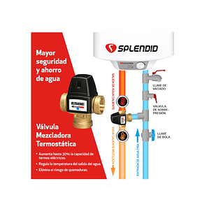 Válvula Mezcladora Termostática Esbe De 1/2 Para Termos