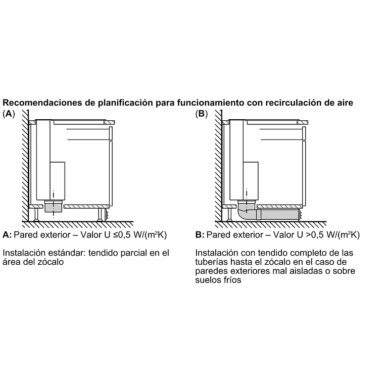 Campana de encimera Siemens 90 cm 833 m3/h LD98WMM60 11