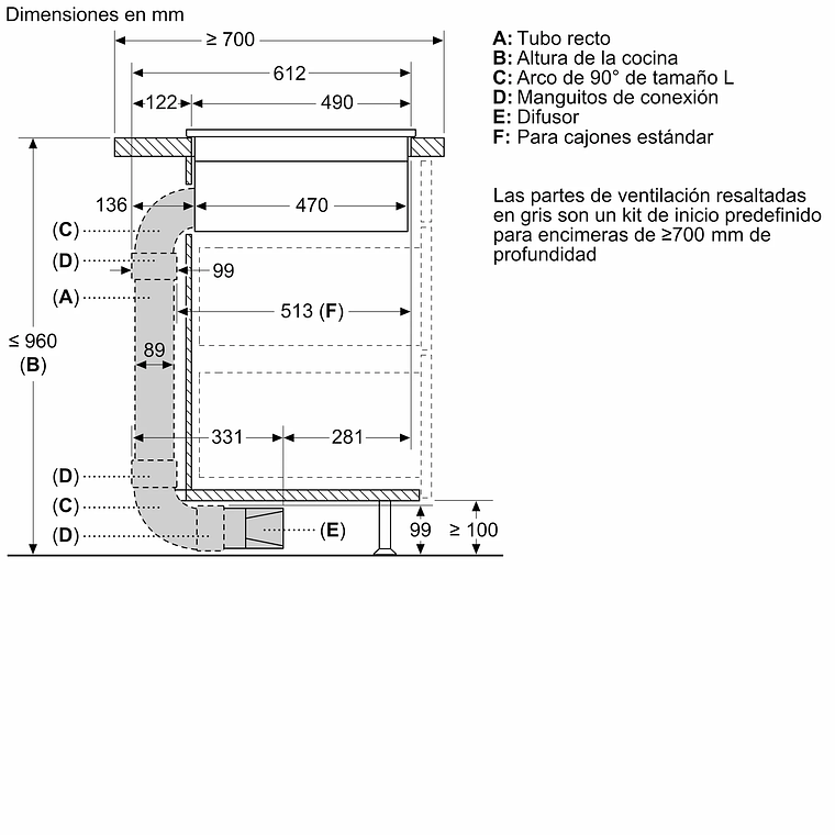 Accesorio para campana 70 cm o más  3