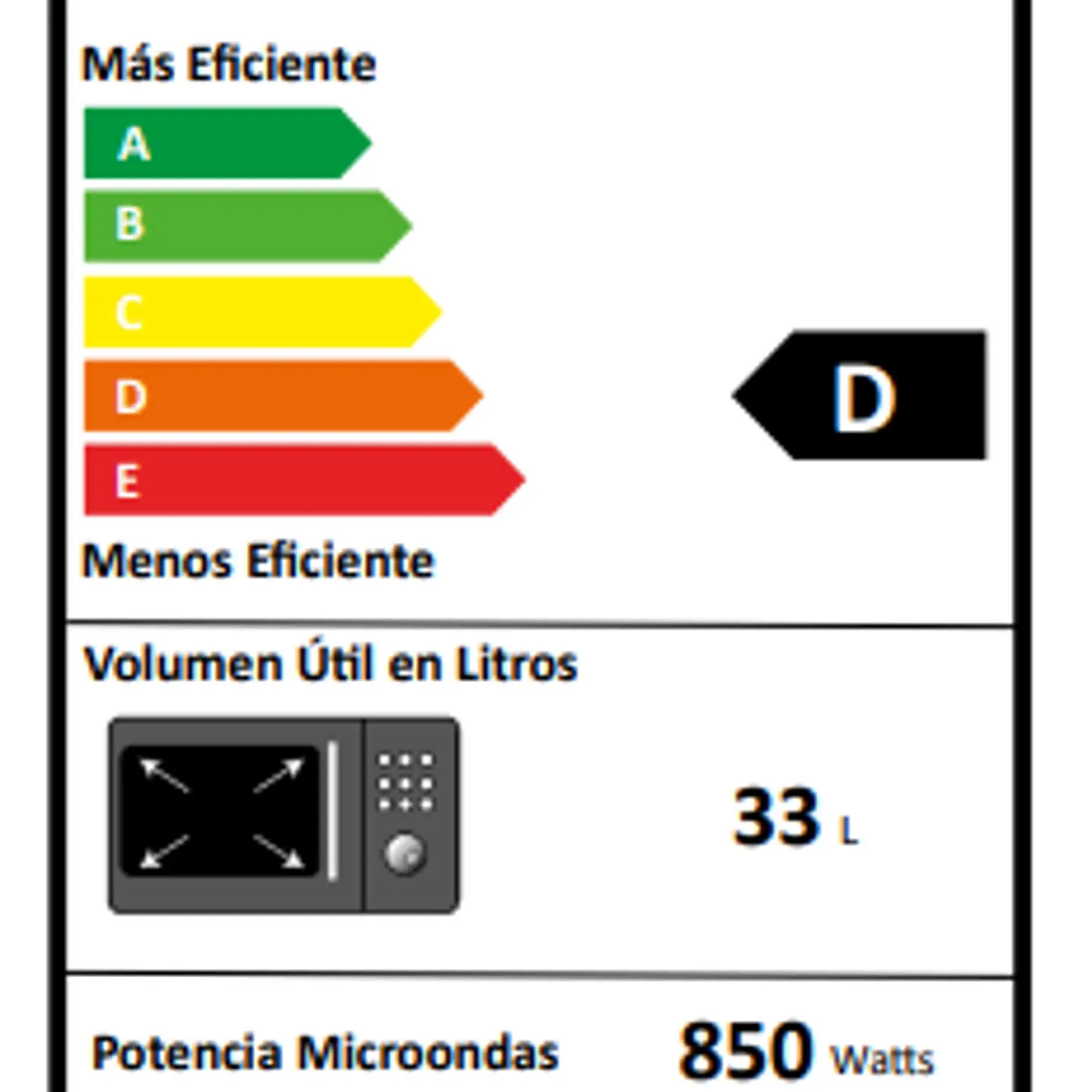 Horno Microondas Ursus Avantgarde 60 3