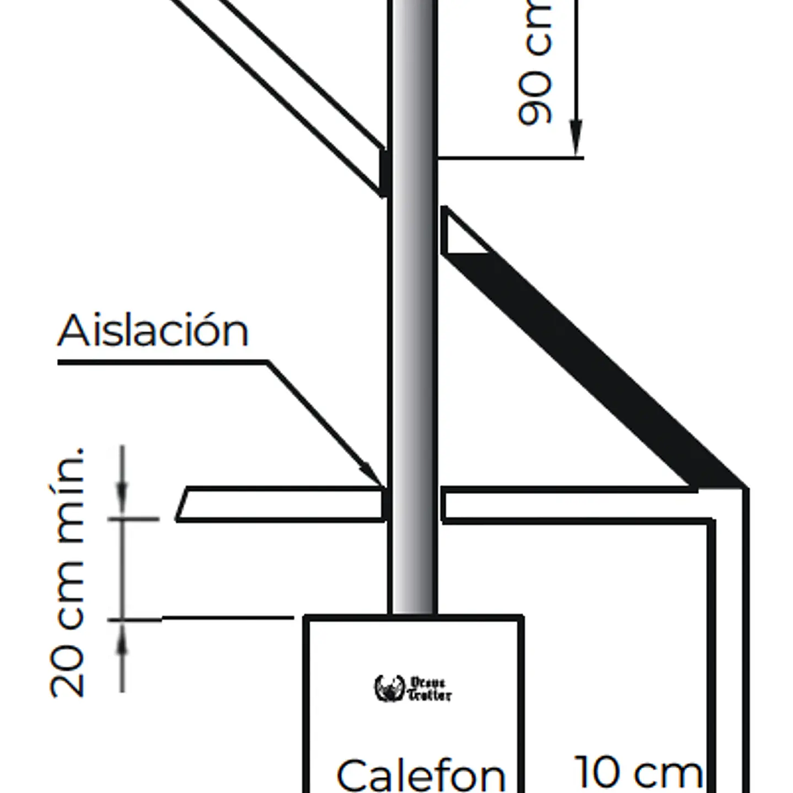 CALEFÓN KOMFORTEK UT M10-D GAS NATURAL URSUS TROTTER 4