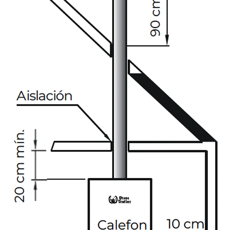CALEFÓN KOMFORTEK UT M10-D GAS NATURAL URSUS TROTTER 4