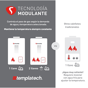 CALEFONT 14 LITROS GAS LICUADO TIRO NATURAL SPLENDID