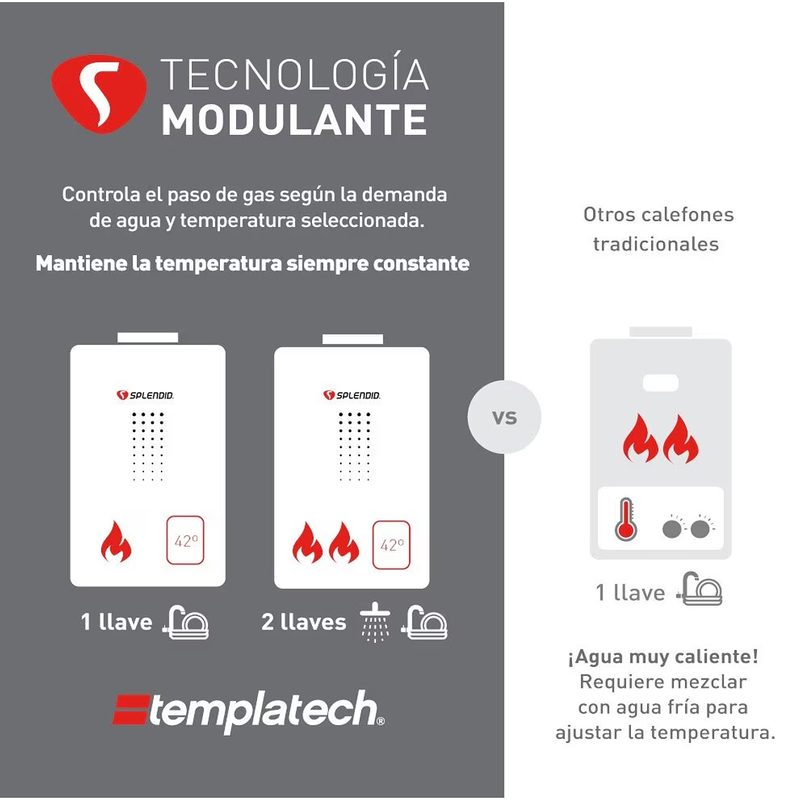 CALEFONT 14 LITROS GAS NATURAL TIRO NATURAL SPLENDID 4