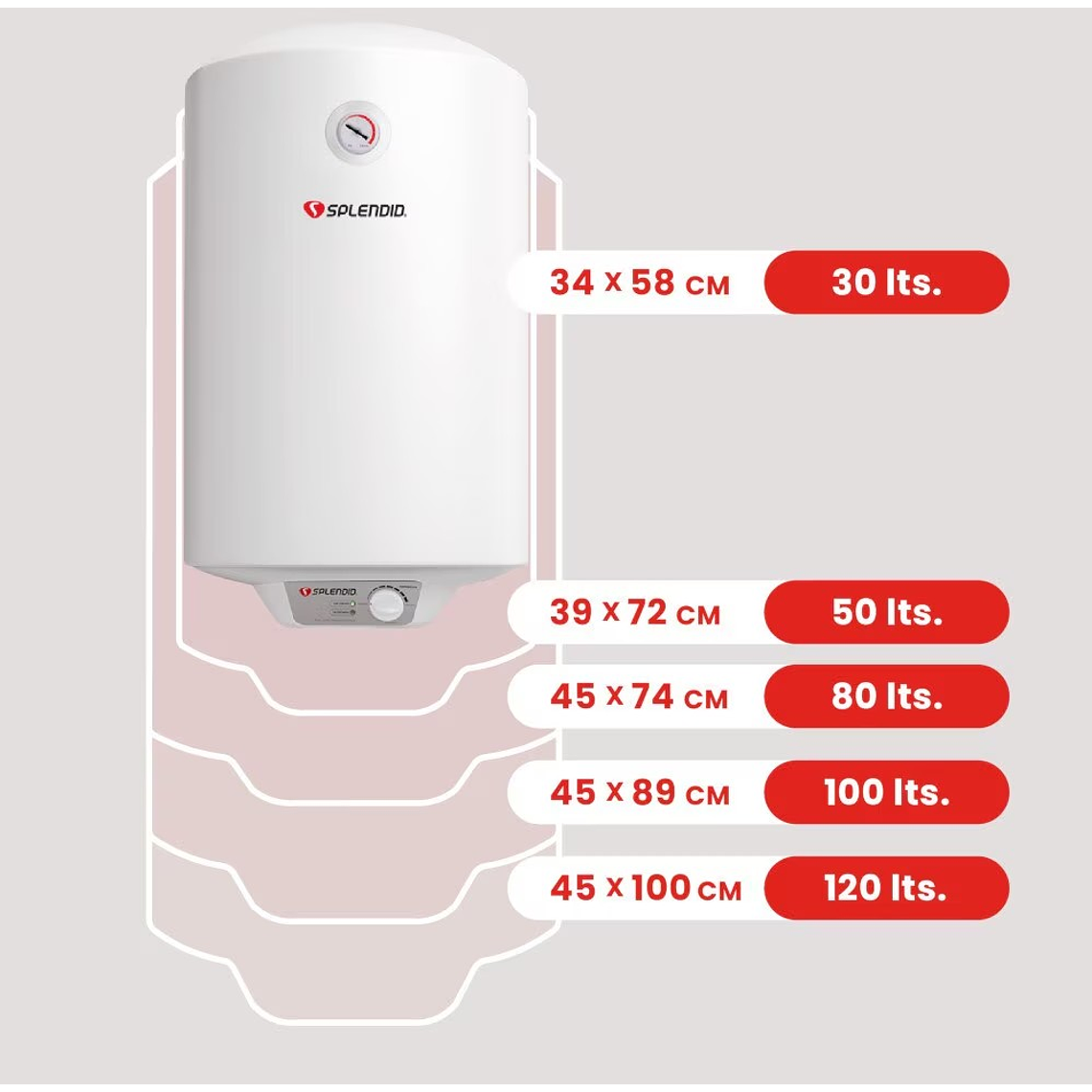 TERMO ELÉCTRICO MURAL 120 LITROS SPLENDID 3