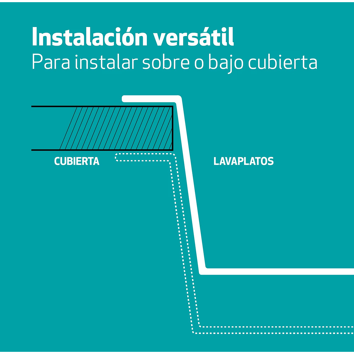 LAVAPLATOS DOBLE STYLE FLEX BLACK SPLENDID 4