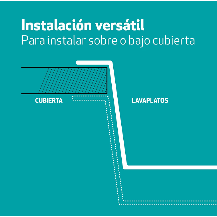 LAVAPLATOS STYLE FLEX INOX SPLENDID 6