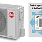 AIRE ACONDICIONADO SPLIT CASSETTE 36000 BTU ON/OFF RHEEM - Miniatura 3