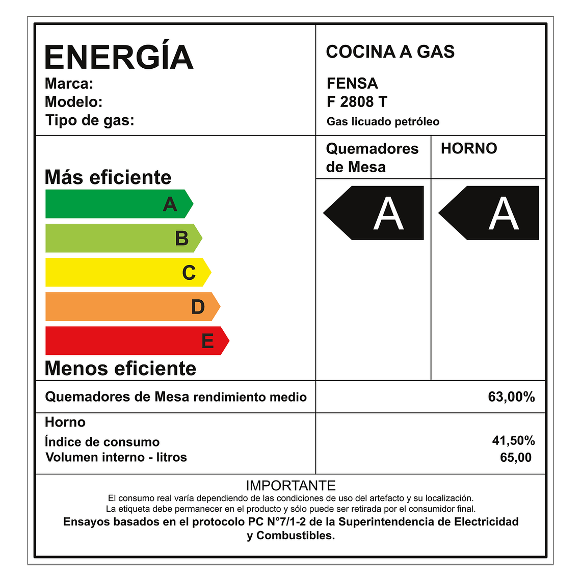 COCINA A GAS 4 PLATOS FENSA EXPERIENCE CON VAPORBAKE Y TRIPLE LLAMA F 2808 T INOX 15