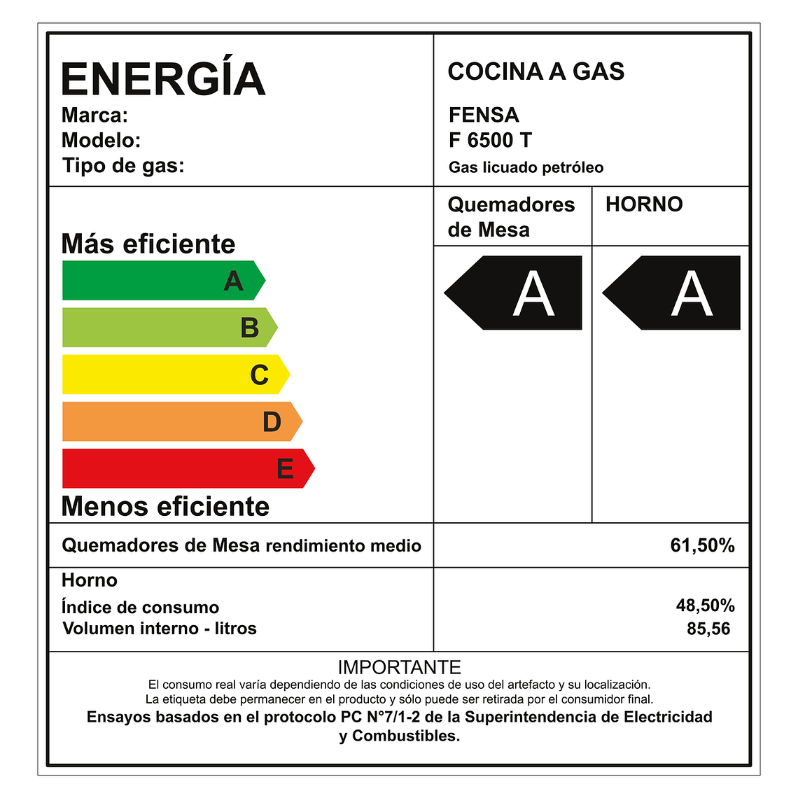 COCINA A GAS 5 PLATOS FENSA EXPERIENCE CUBIERTA VIDRIO Y GRILL ELÉCTRICO F 6500 T NEGRA 14