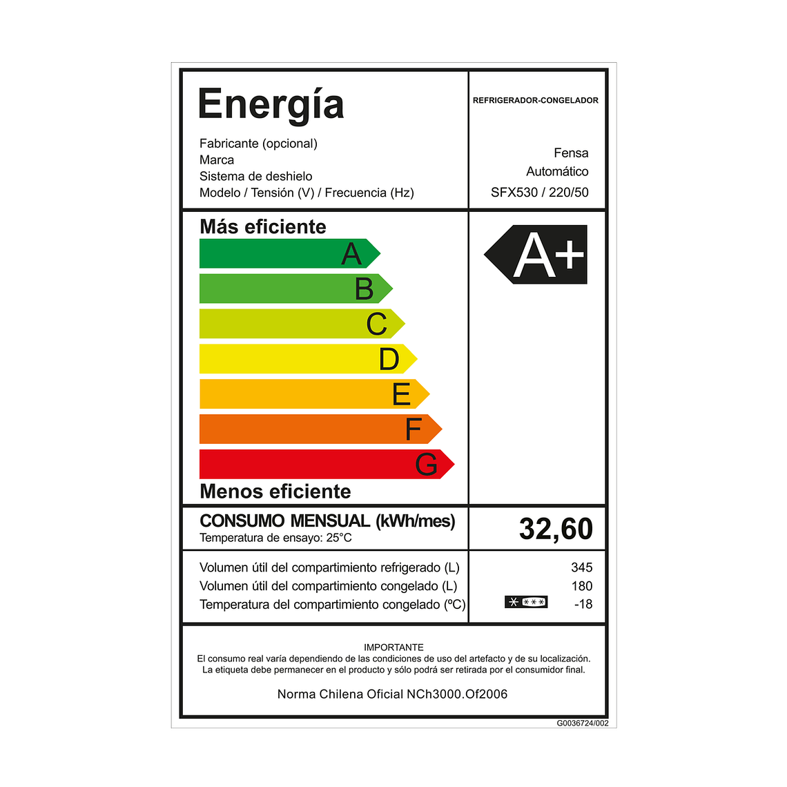 REFRIGERADOR FENSA 525L NO FROST SIDE BY SIDE INVERTER CON AUTOSENSE SFX530 INOX 12
