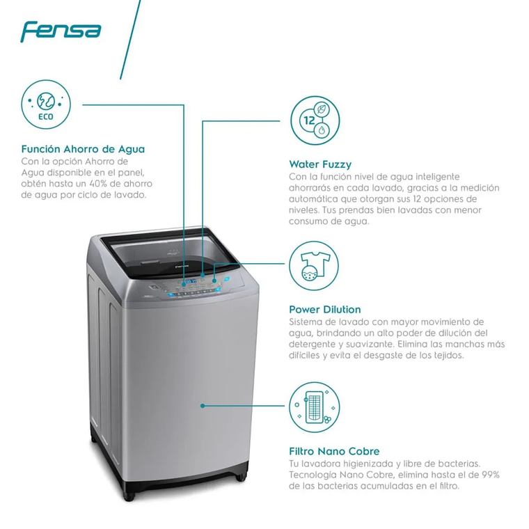 LAVADORA AUTOMÁTICA FENSA 20KG CARGA SUPERIOR CONTROL TIEMPO PREMIUM CARE 20SZ GRIS 7