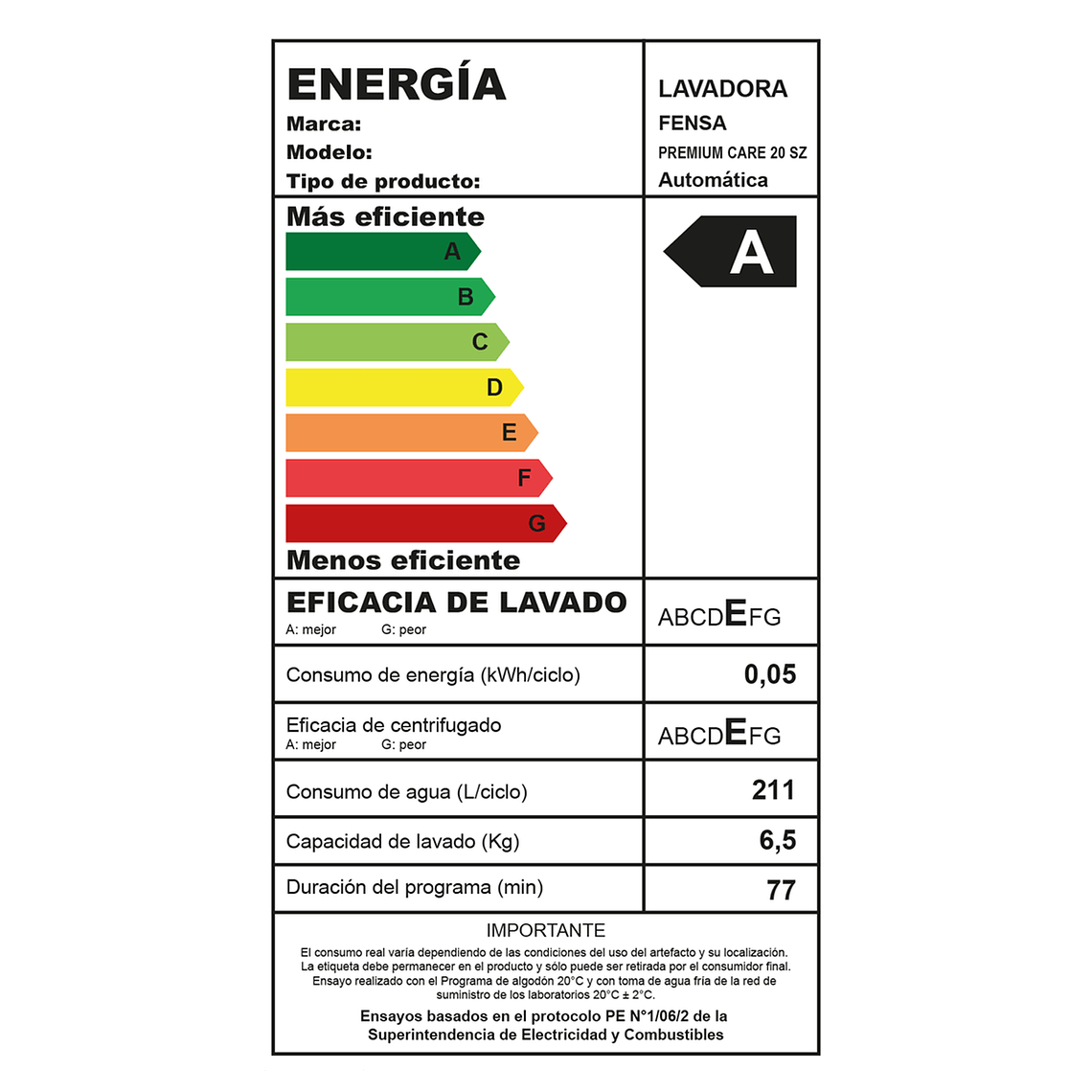 LAVADORA AUTOMÁTICA FENSA 20KG CARGA SUPERIOR CONTROL TIEMPO PREMIUM CARE 20SZ GRIS 12
