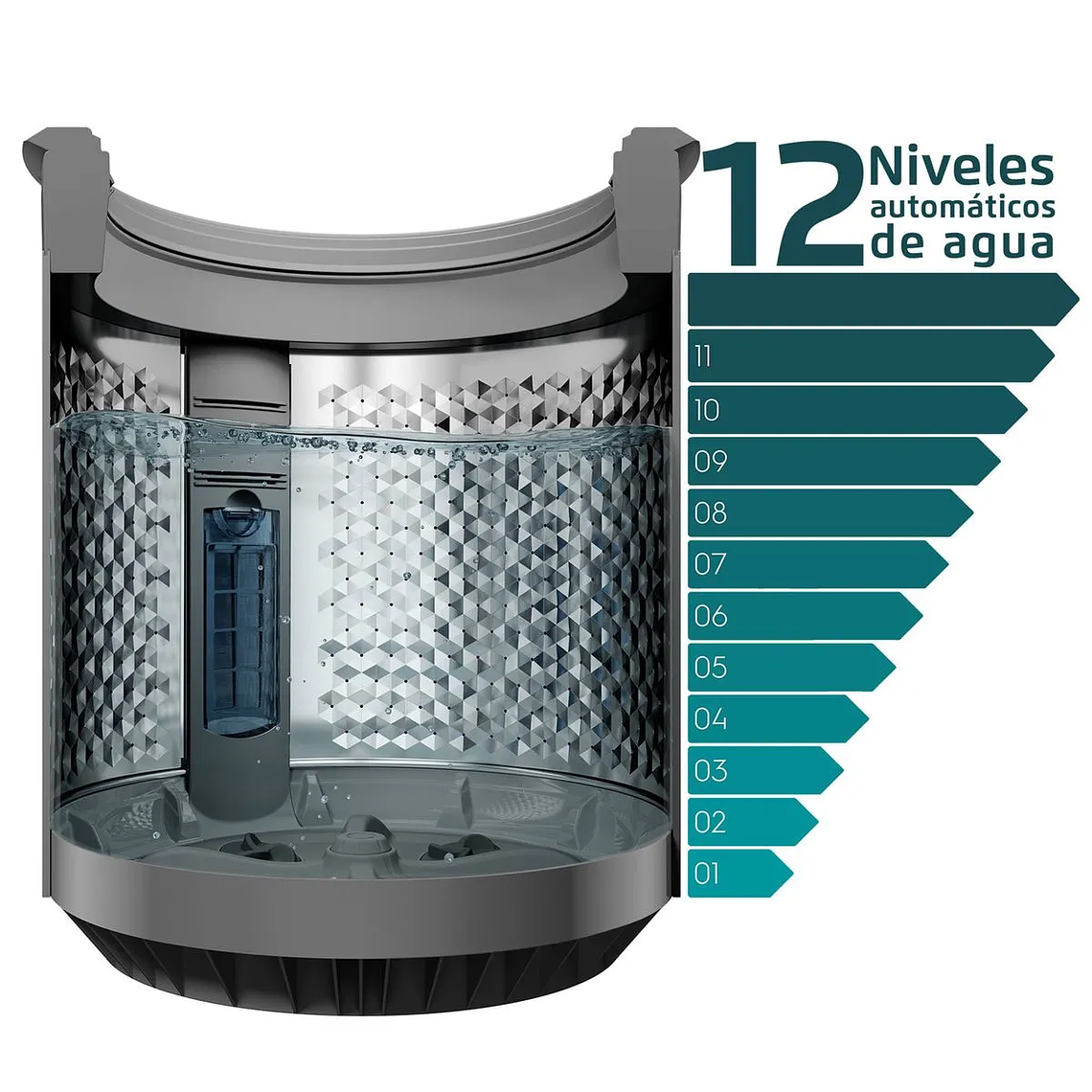 LAVADORA AUTOMÁTICA FENSA 18KG CARGA SUPERIOR AHORRO DE AGUA PREMIUM CARE 18 NEGRA 11