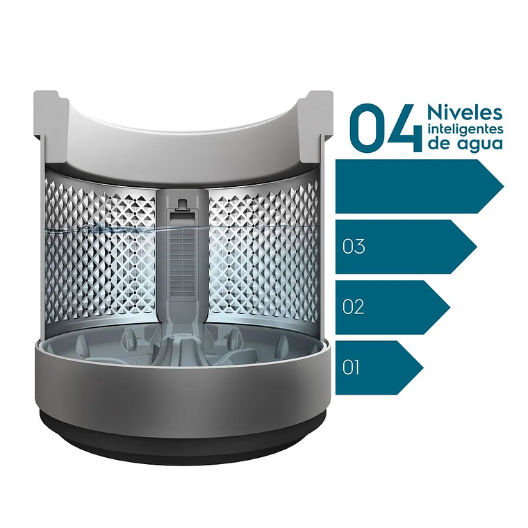 LAVADORA AUTOMÁTICA FENSA 12KG CARGA SUPERIOR CONTROL TIEMPO PREMIUM CARE 12SZ GRIS 6