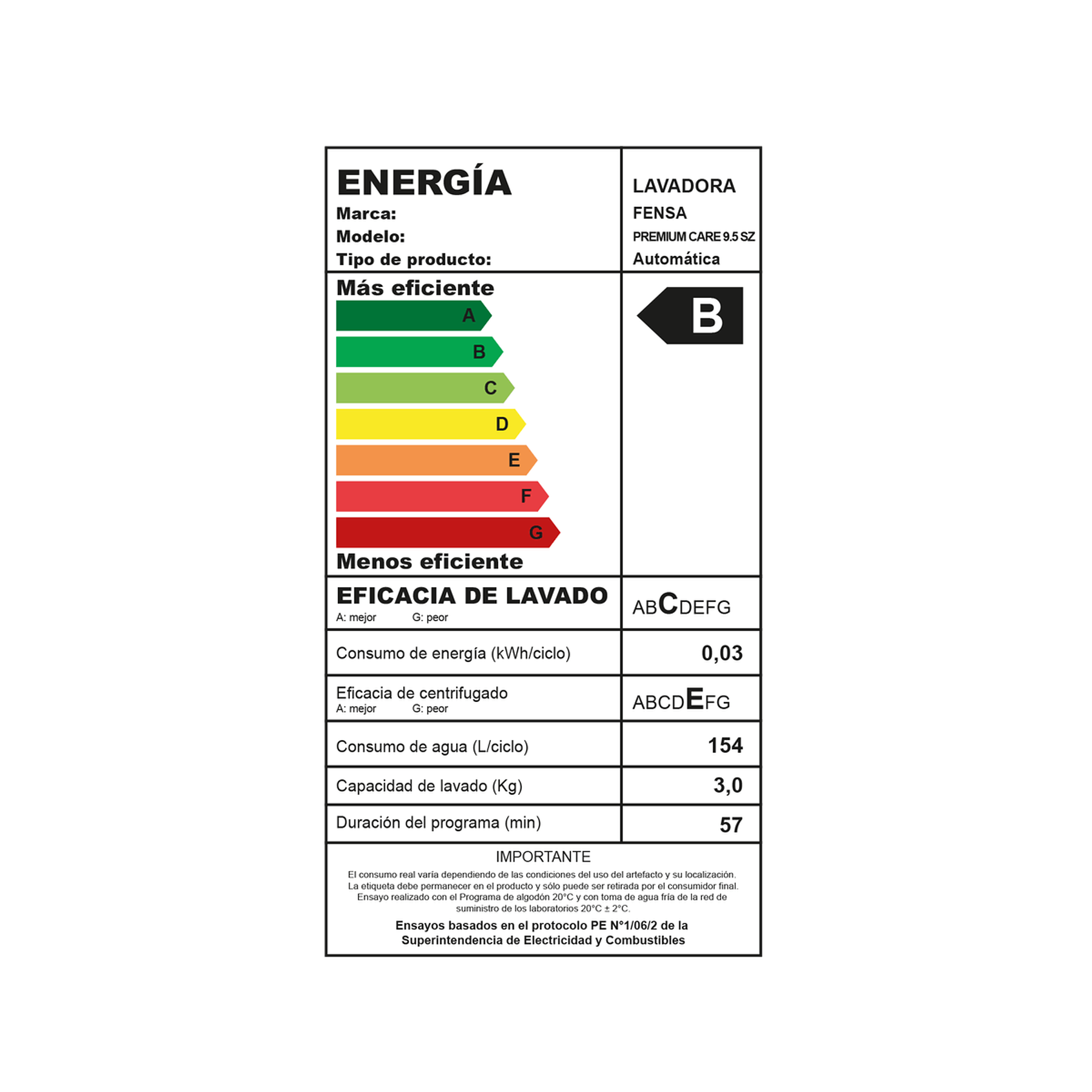 LAVADORA AUTOMÁTICA FENSA 9,5KG CARGA SUPERIOR CONTROL TIEMPO PREMIUM CARE 9,5SZ GRIS