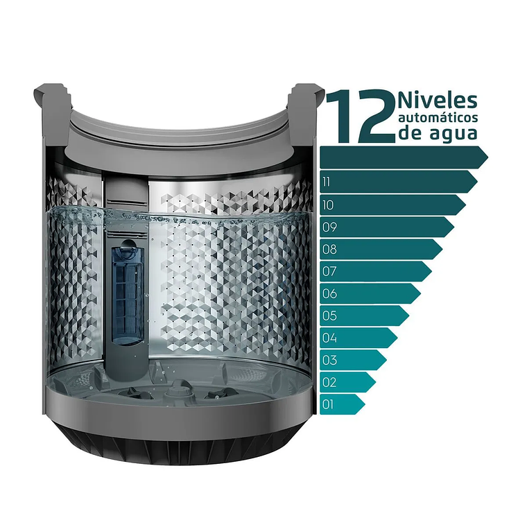 LAVADORA AUTOMÁTICA FENSA 18KG CARGA SUPERIOR AHORRO DE AGUA PREMIUM CARE 18 ONIX 13