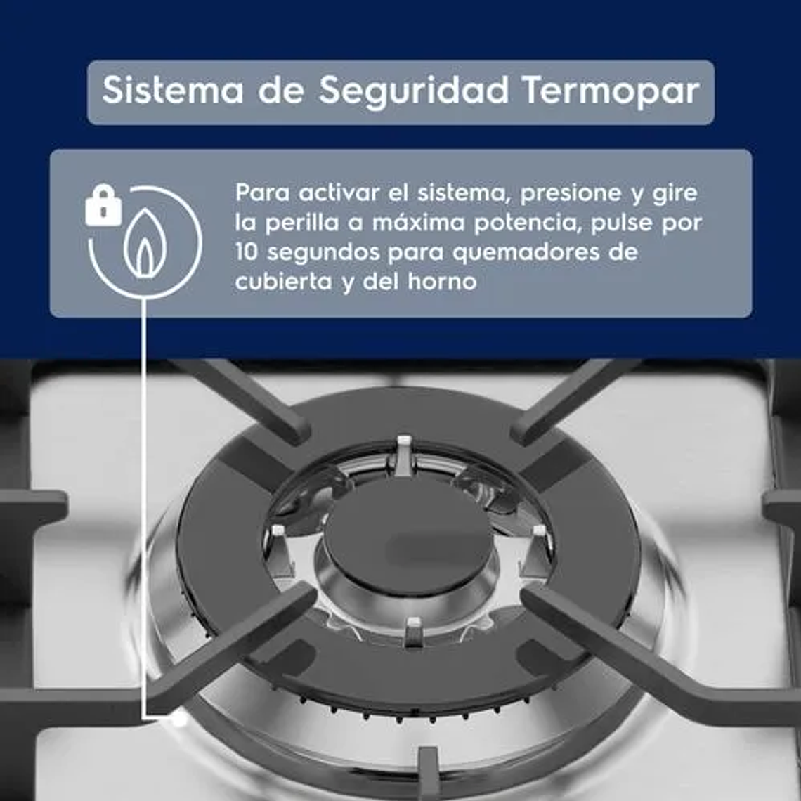 COCINA A GAS 5 PLATOS ELECTROLUX EXPERIENCE DOBLE HORNO Y TIMER DIGITAL 76DXA INOX 6