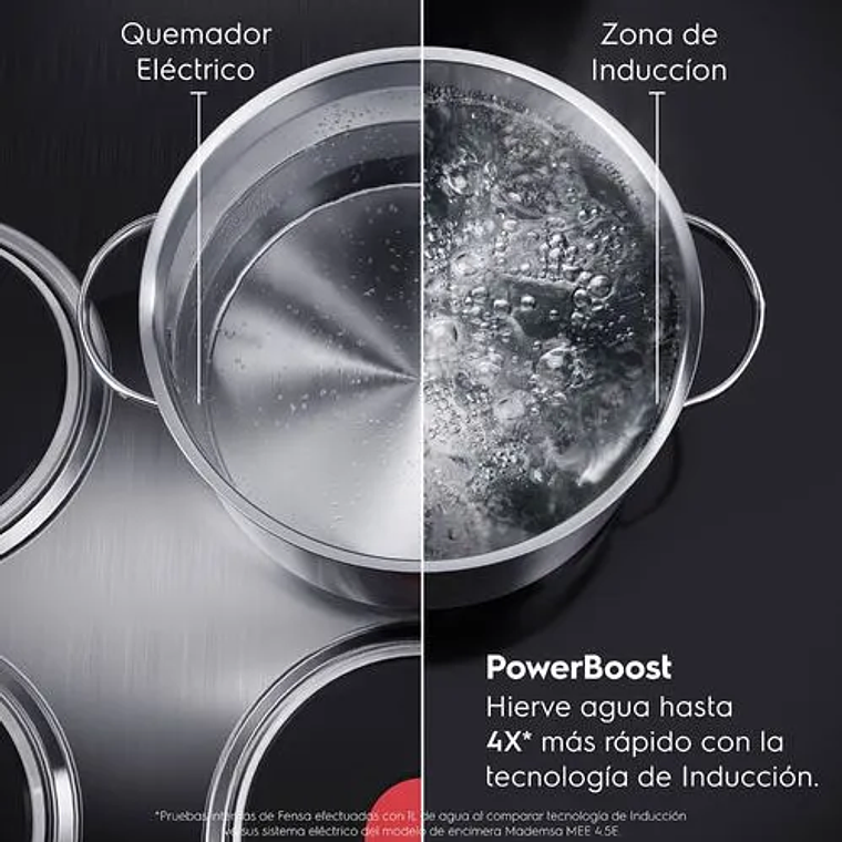 ENCIMERA A INDUCCIÓN 4 PLATOS ELECTROLUX VITROCERÁMICA Y POWERBOOST IE6LP NEGRA 5