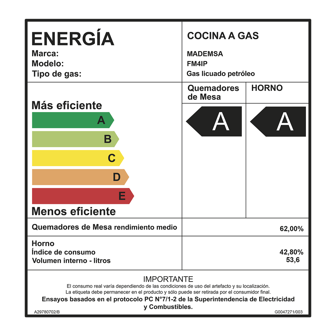 COCINA A GAS 4 PLATOS MADEMSA LIMPIAFÁCIL Y PARRILLAS DE ALAMBRÓN FM4IP NEGRA 11