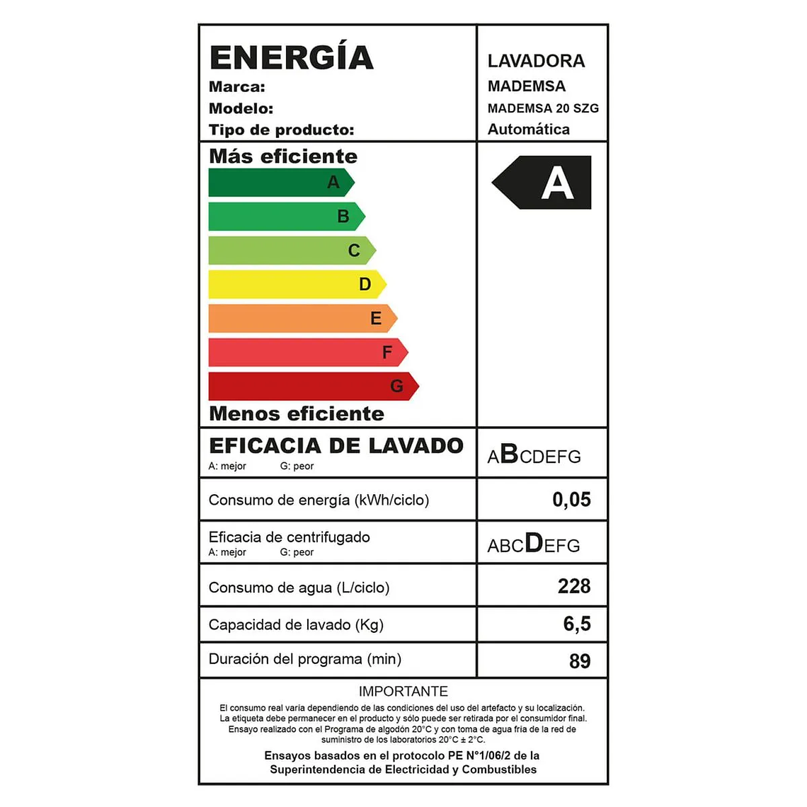 LAVADORA AUTOMÁTICA MADEMSA 20KG CARGA SUPERIOR DISPENSADOR DISOLUCIÓN MÁXIMA 20 SZG GRIS 8
