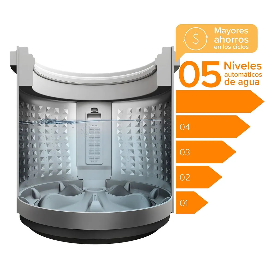 LAVADORA AUTOMÁTICA MADEMSA 9,5KG CARGA SUPERIOR FUZZY AUTOMÁTICO 9,5 BZG BLANCA 5