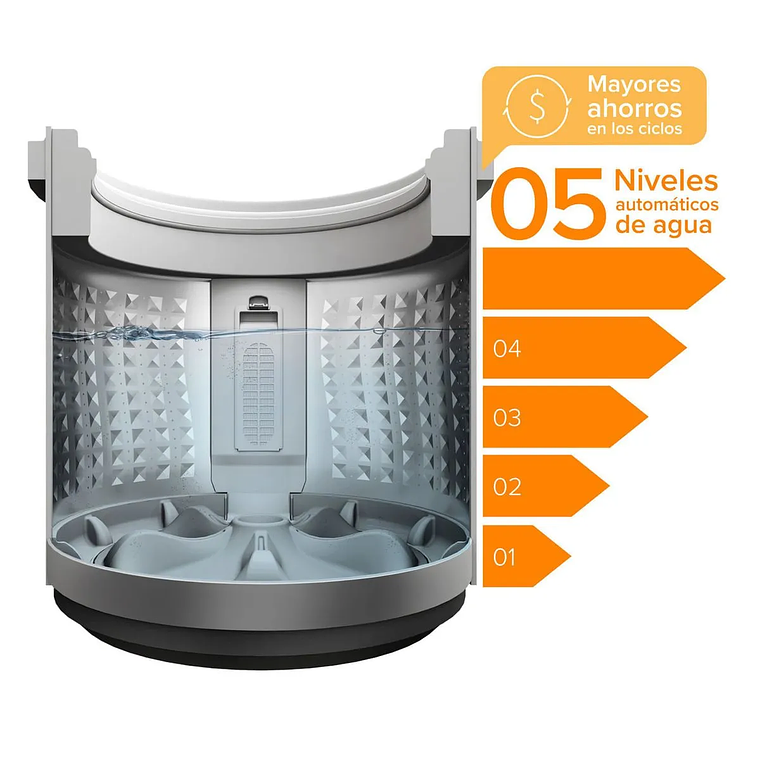 LAVADORA AUTOMÁTICA MADEMSA 9,5KG CARGA SUPERIOR FUZZY AUTOMÁTICO 9,5 BZG BLANCA 5