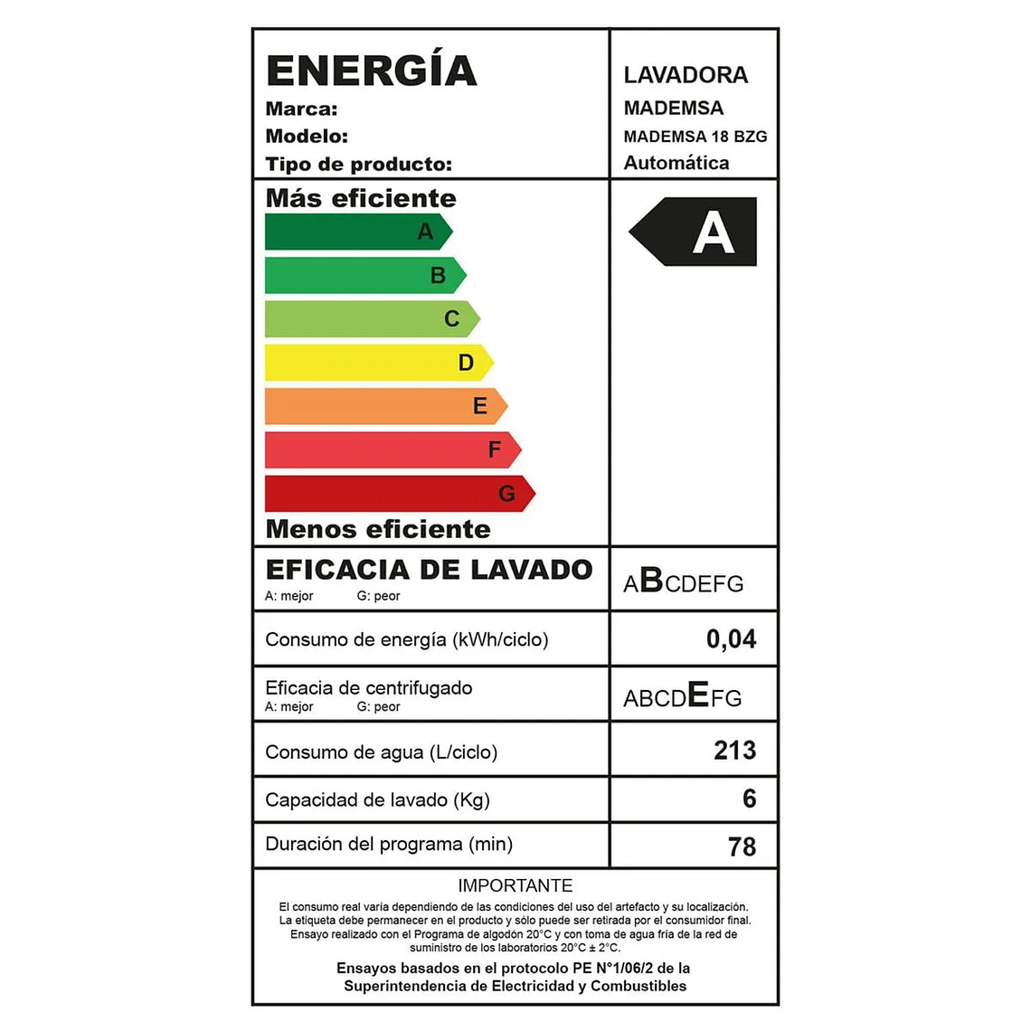 LAVADORA AUTOMÁTICA MADEMSA 18KG CARGA SUPERIOR DISPENSADOR DISOLUCIÓN MÁXIMA 18 BZG BLANCA 8