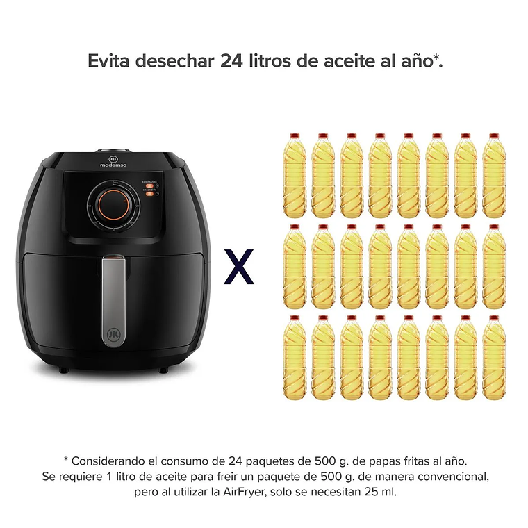 FREIDORA DE AIRE MADEMSA 6,5L MAF50 7
