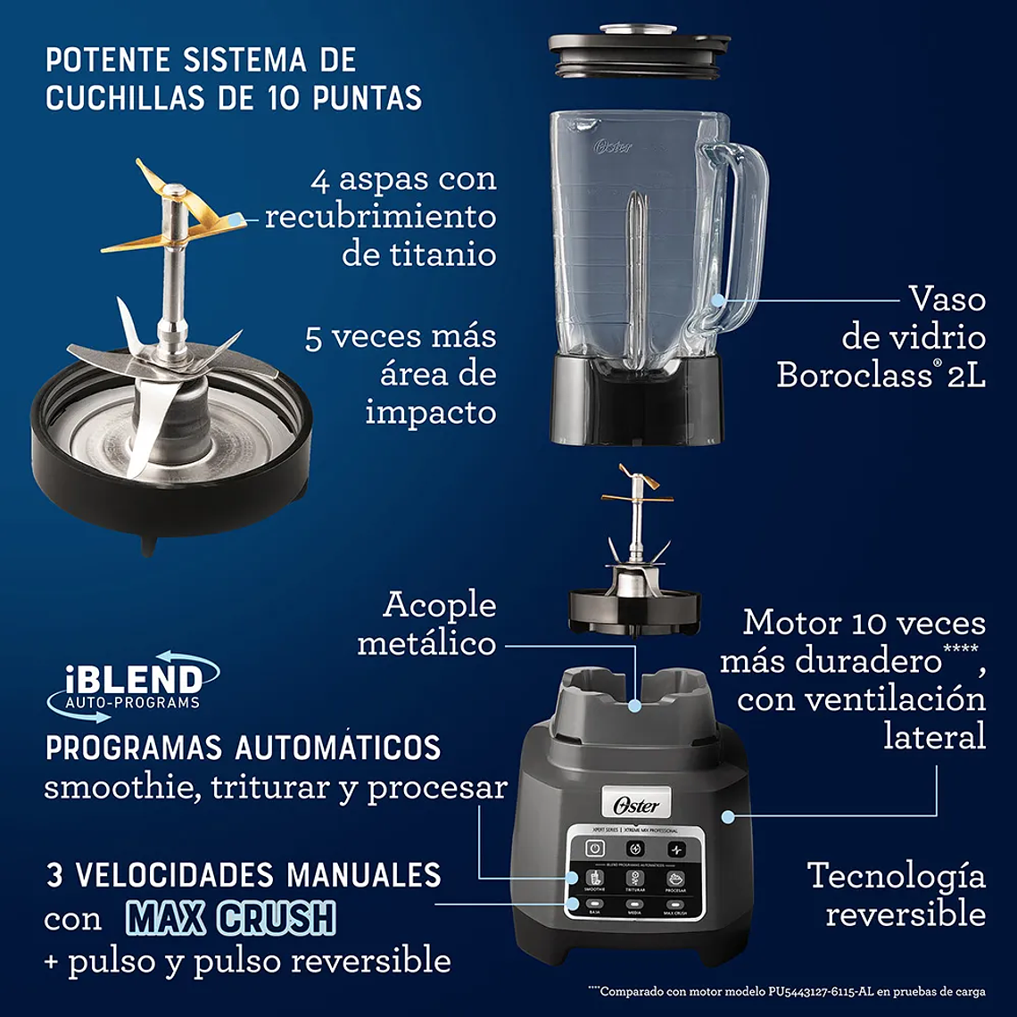 LICUADORA PROFESIONAL OSTER XTREME MIX CON IBLEND Y MAX CRUSH CON TECNOLOGÍA REVERSIBLE, VASO BLEND-N-GO BLSTXPG-BGW 7