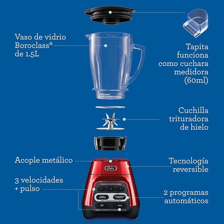 LICUADORA OSTER ROJA CON PROGRAMAS AUTOMÁTICOS, TECNOLOGÍA REVERSIBLE Y VASO BLEND-N-GO BLSTPYG1310RBG 15