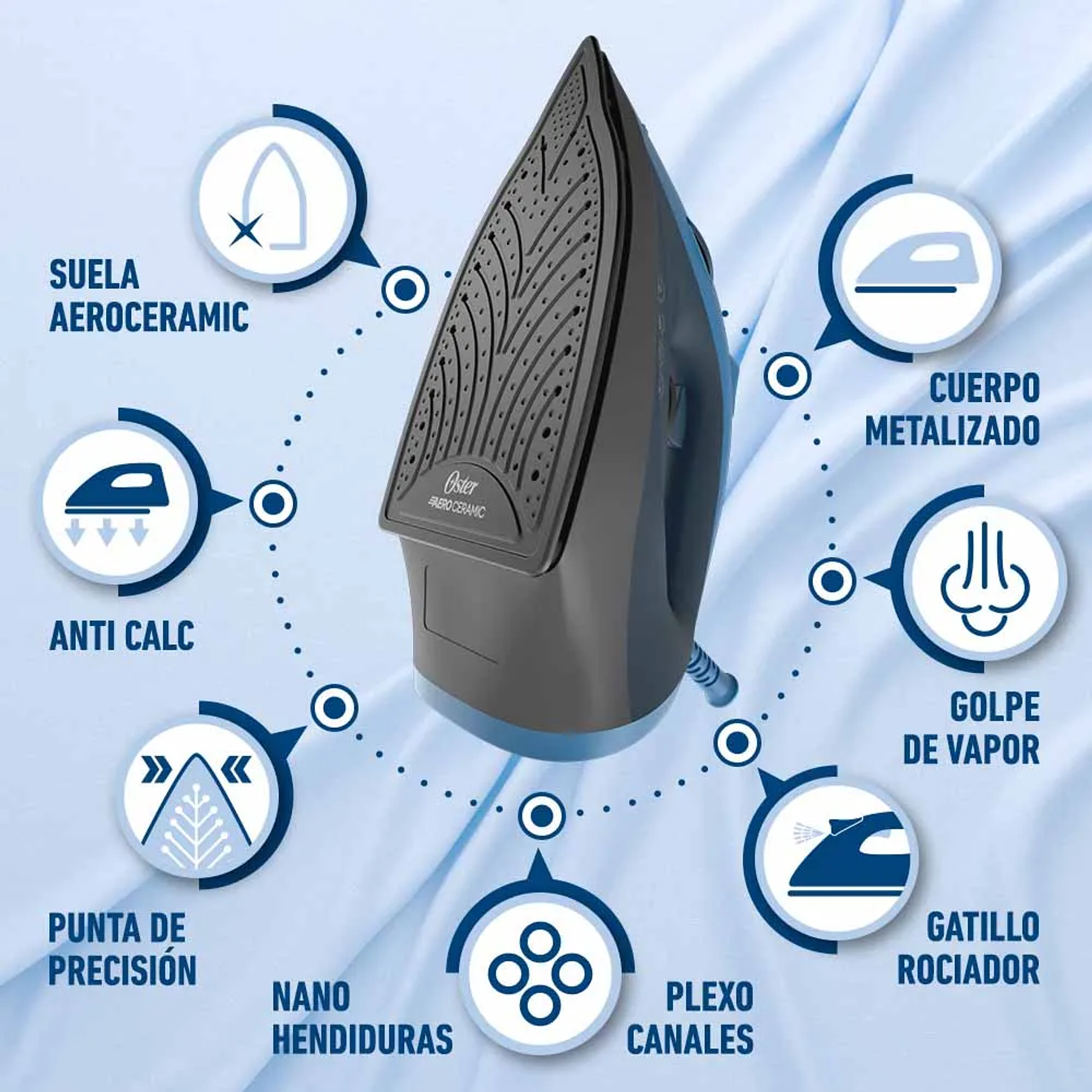 PLANCHA DE VAPOR OSTER CON BASE DE CERÁMICA GCSTBS6052