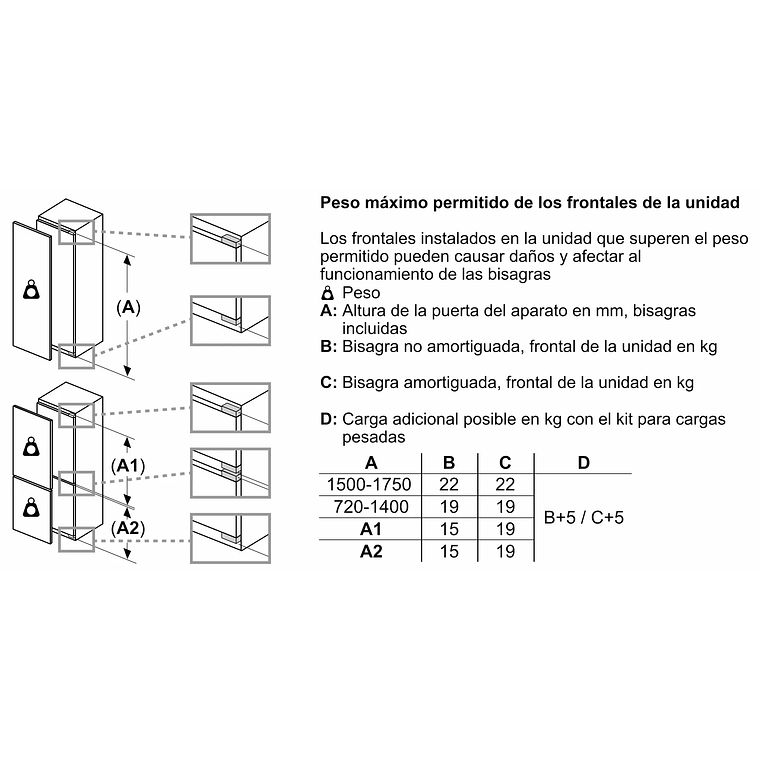 Congelador Integrable Balay Puerta Fija 11