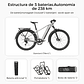 Bicicleta Eléctrica de Turismo Fiido Nomads Todo Terreno de Largo Alcance - Miniatura 10