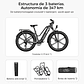 Bicicleta Eléctrica Titan Fat Tire de Caza y Viaje con Gran Autonomía - Miniatura 5