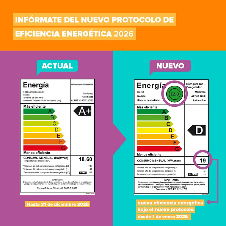 Refrigerador Mademsa 247L No Frost Top Freezer Inverter Puerta Reversible Altus 1250I Inox 12