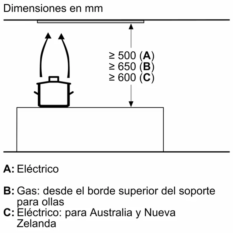 iQ700, Módulo de integración, 52 cm, Negro 11
