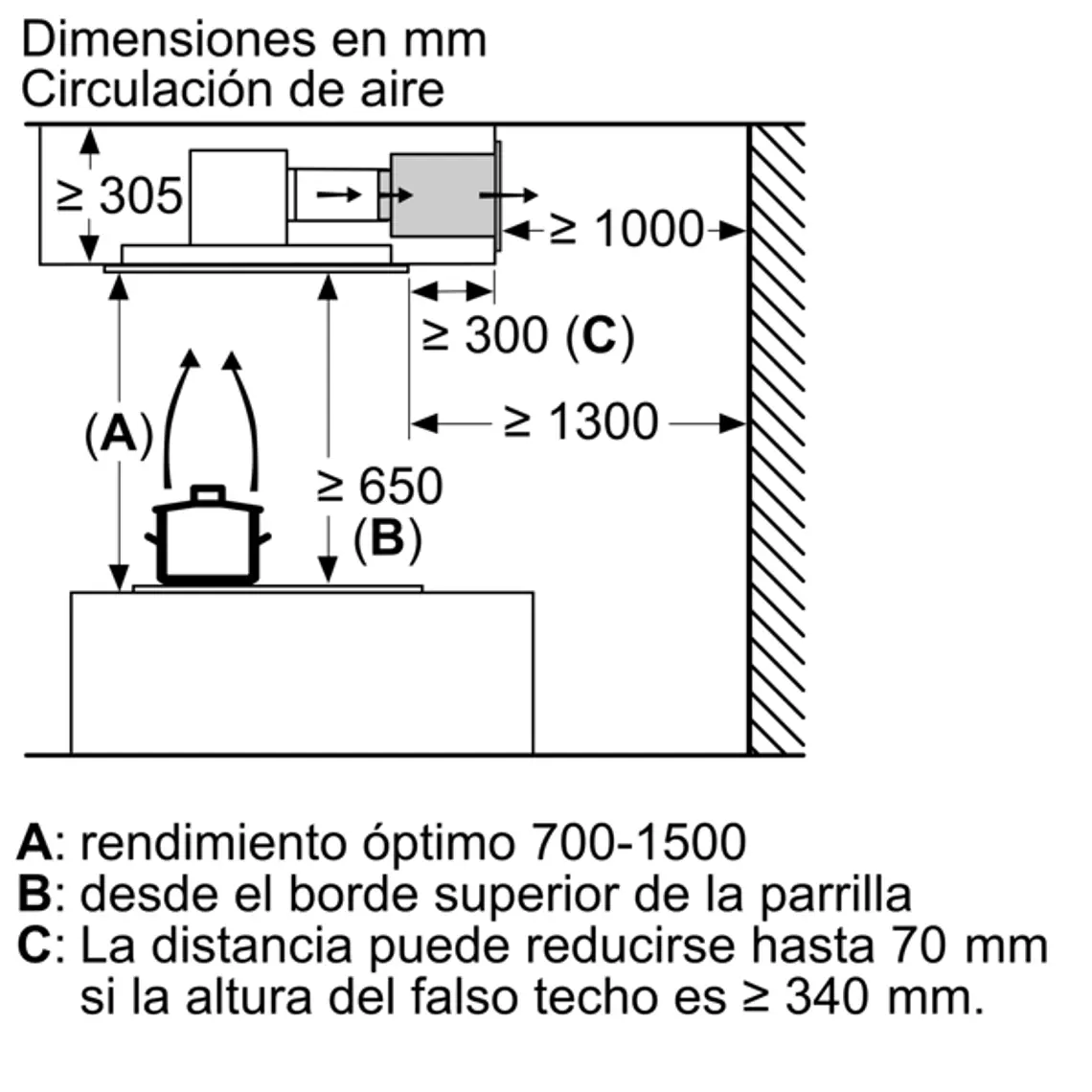 iQ500, Extractor de techo, 90 cm, Blanco 16
