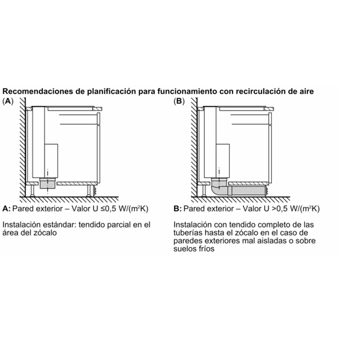 iQ700, Extractor de encimera telescópico, 90 cm, Cristal transparente, Negro 12