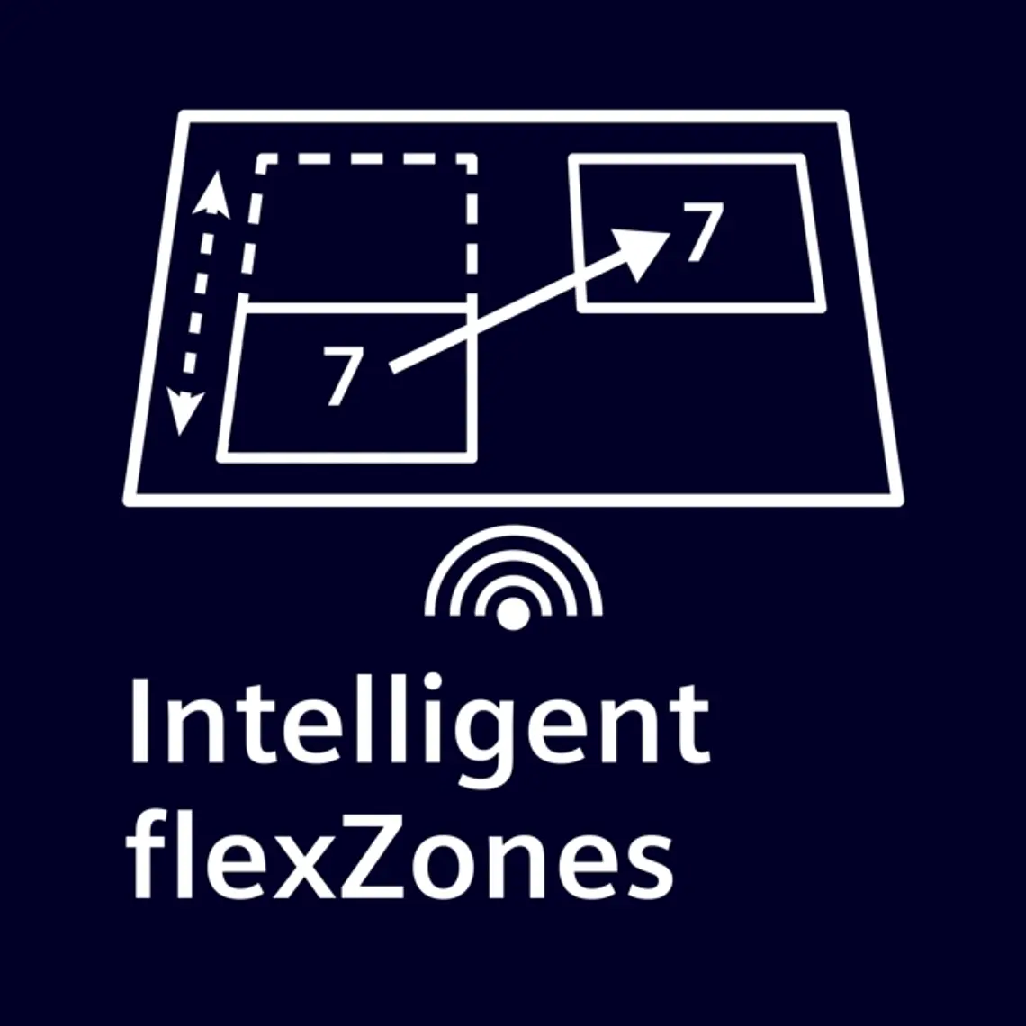 SIEMENS iQ700, Encimera de inducción, 60 cm, sin perfiles 10