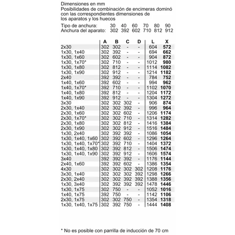 SIEMENS iQ700, Encimera inducción dominó, 30 cm, cristal negro 14