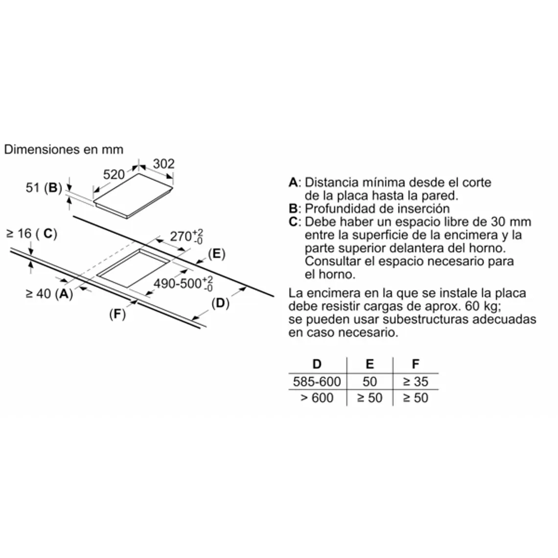 SIEMENS iQ700, Encimera inducción dominó, 30 cm, cristal negro 17
