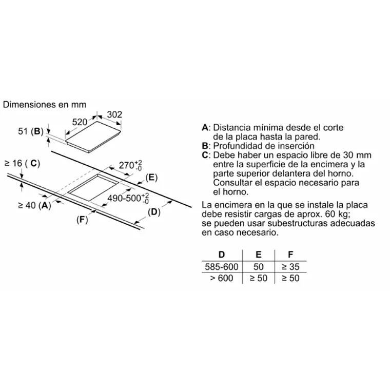 SIEMENS iQ700, Encimera dominó, inducción, 30 cm, con perfiles, Negro 20