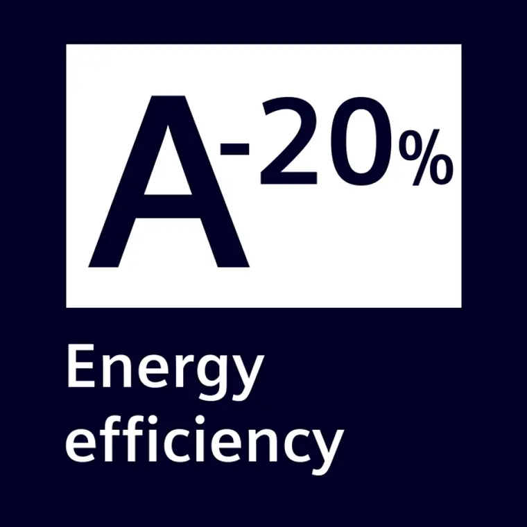 SIEMENS iQ700, Lavadora de carga frontal, 11 kg, 1600 rpm 16