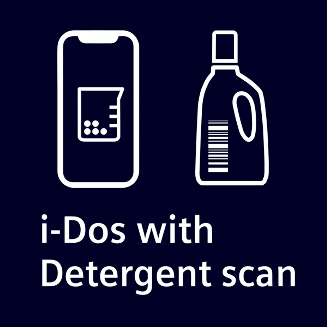 SIEMENS iQ500, Lavadora de carga frontal, 9 kg, 1400 rpm 17